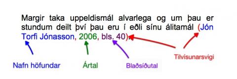 Mynd sem sýnir hluta tilvísunar. Fyrst er nafn höfundar, svo ártal og loks blaðsíðutal. Þetta er allt saman inní sviga.